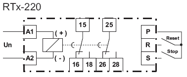 Przekaźniki czasowe RTx-220